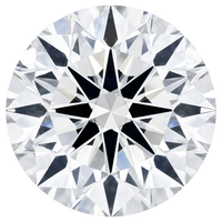 Round